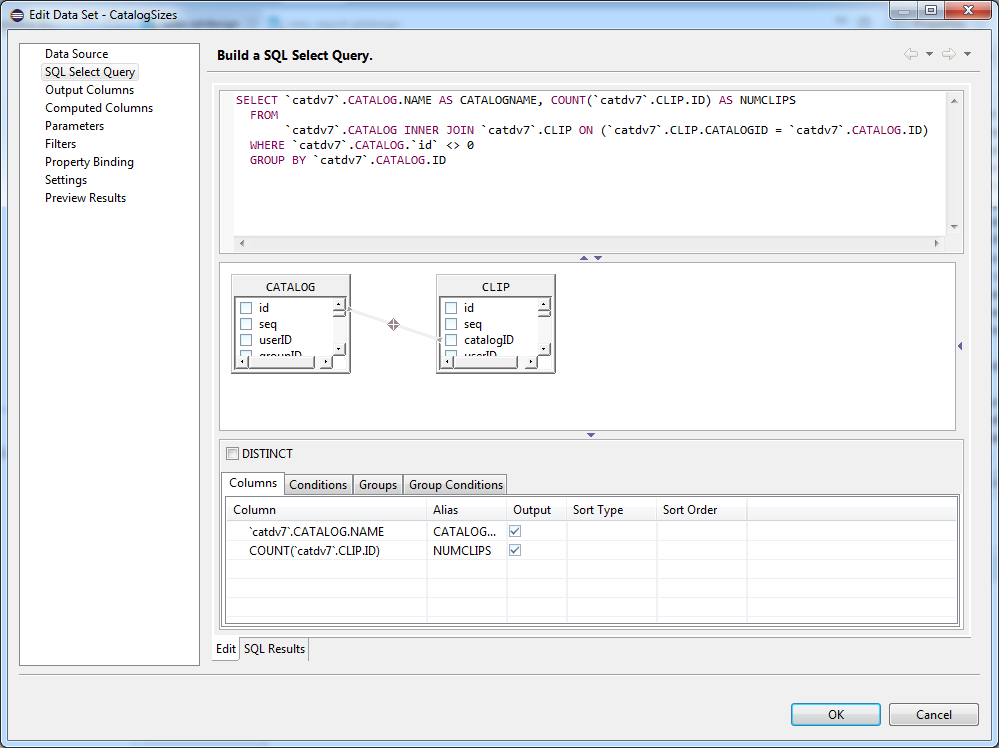 birt-dataset